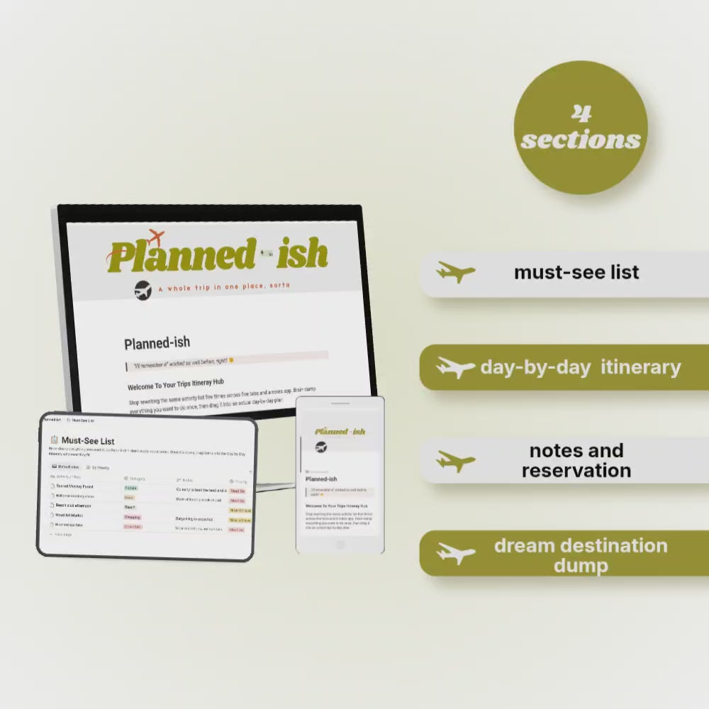 Planned-ish: The Notion Itinerary Template